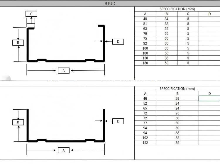 C/U Auto Change Stud and Track Roll Forming Machine